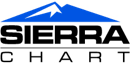 Sierra Chart